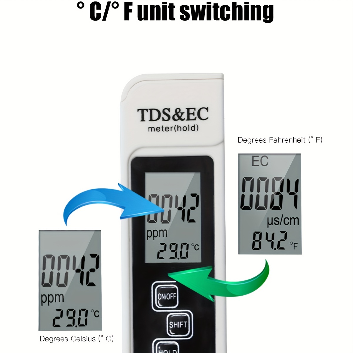 3in1 Water Quality Detection P - Ph Meter Digital Water Tester ulasan dan harga